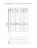 Managing Consistent Interfaces for Goods Tag, Production Bill of Material     Hierarchy, and Release Order Template Business Objects across     Heterogeneous Systems diagram and image