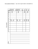 Managing Consistent Interfaces for Goods Tag, Production Bill of Material     Hierarchy, and Release Order Template Business Objects across     Heterogeneous Systems diagram and image