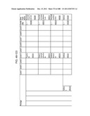 Managing Consistent Interfaces for Goods Tag, Production Bill of Material     Hierarchy, and Release Order Template Business Objects across     Heterogeneous Systems diagram and image