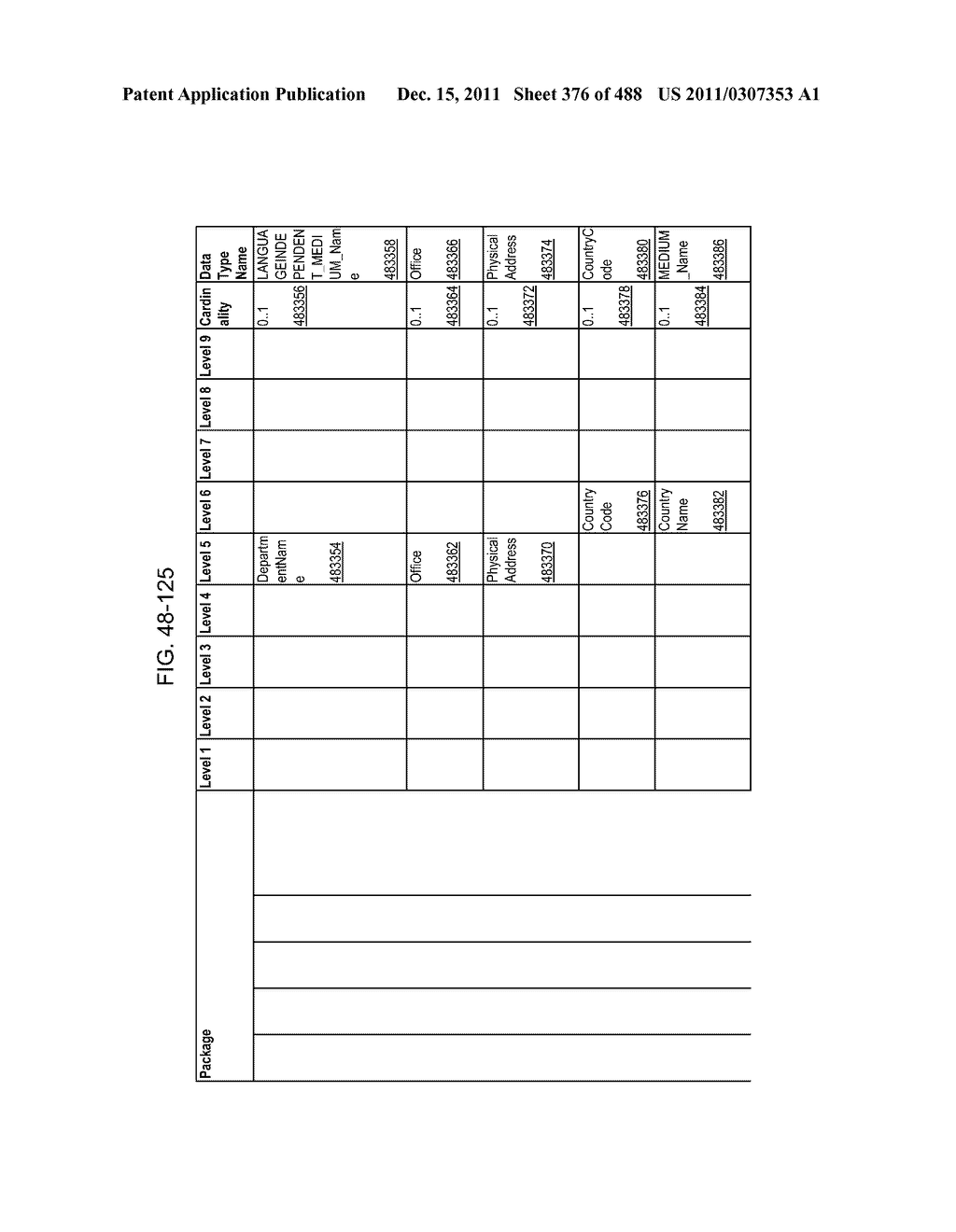 Managing Consistent Interfaces for Goods Tag, Production Bill of Material     Hierarchy, and Release Order Template Business Objects across     Heterogeneous Systems - diagram, schematic, and image 377