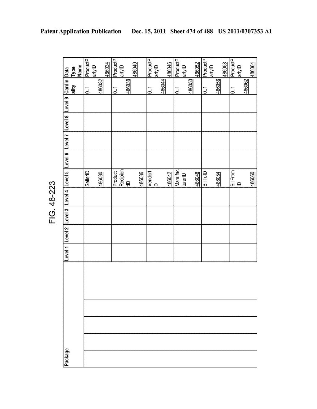 Managing Consistent Interfaces for Goods Tag, Production Bill of Material     Hierarchy, and Release Order Template Business Objects across     Heterogeneous Systems - diagram, schematic, and image 475