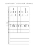 Managing Consistent Interfaces for Goods Tag, Production Bill of Material     Hierarchy, and Release Order Template Business Objects across     Heterogeneous Systems diagram and image