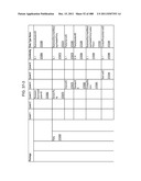 Managing Consistent Interfaces for Goods Tag, Production Bill of Material     Hierarchy, and Release Order Template Business Objects across     Heterogeneous Systems diagram and image