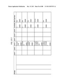 Managing Consistent Interfaces for Goods Tag, Production Bill of Material     Hierarchy, and Release Order Template Business Objects across     Heterogeneous Systems diagram and image