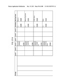 Managing Consistent Interfaces for Goods Tag, Production Bill of Material     Hierarchy, and Release Order Template Business Objects across     Heterogeneous Systems diagram and image