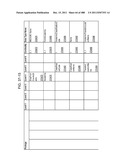 Managing Consistent Interfaces for Goods Tag, Production Bill of Material     Hierarchy, and Release Order Template Business Objects across     Heterogeneous Systems diagram and image