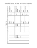 Managing Consistent Interfaces for Goods Tag, Production Bill of Material     Hierarchy, and Release Order Template Business Objects across     Heterogeneous Systems diagram and image