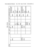 Managing Consistent Interfaces for Goods Tag, Production Bill of Material     Hierarchy, and Release Order Template Business Objects across     Heterogeneous Systems diagram and image