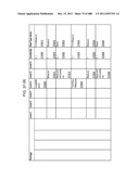 Managing Consistent Interfaces for Goods Tag, Production Bill of Material     Hierarchy, and Release Order Template Business Objects across     Heterogeneous Systems diagram and image