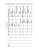 Managing Consistent Interfaces for Goods Tag, Production Bill of Material     Hierarchy, and Release Order Template Business Objects across     Heterogeneous Systems diagram and image