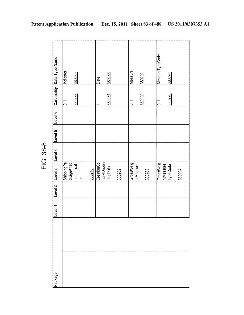 Managing Consistent Interfaces for Goods Tag, Production Bill of Material     Hierarchy, and Release Order Template Business Objects across     Heterogeneous Systems - diagram, schematic, and image 84