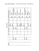 Managing Consistent Interfaces for Goods Tag, Production Bill of Material     Hierarchy, and Release Order Template Business Objects across     Heterogeneous Systems diagram and image