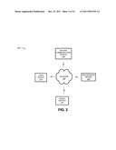 SECURE INSTANT MESSAGE-BASED SALES diagram and image