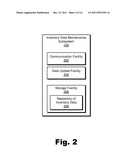 SYSTEMS AND METHODS FOR MANAGING ADDRESS AND TAX INVENTORY DATA diagram and image