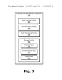 SYSTEMS AND METHODS FOR MANAGING ADDRESS AND TAX INVENTORY DATA diagram and image