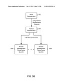 Managing Consistent Interfaces for Currency Conversion and Date and Time     Business Objects Across Heterogeneous Systems diagram and image