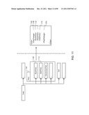 Managing Consistent Interfaces for Currency Conversion and Date and Time     Business Objects Across Heterogeneous Systems diagram and image