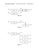 Managing Consistent Interfaces for Currency Conversion and Date and Time     Business Objects Across Heterogeneous Systems diagram and image