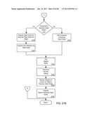 Managing Consistent Interfaces for Currency Conversion and Date and Time     Business Objects Across Heterogeneous Systems diagram and image