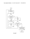 Managing Consistent Interfaces for Currency Conversion and Date and Time     Business Objects Across Heterogeneous Systems diagram and image