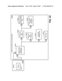 Managing Consistent Interfaces for Currency Conversion and Date and Time     Business Objects Across Heterogeneous Systems diagram and image