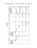 Managing Consistent Interfaces for Currency Conversion and Date and Time     Business Objects Across Heterogeneous Systems diagram and image