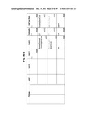 Managing Consistent Interfaces for Currency Conversion and Date and Time     Business Objects Across Heterogeneous Systems diagram and image