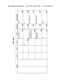 Managing Consistent Interfaces for Currency Conversion and Date and Time     Business Objects Across Heterogeneous Systems diagram and image