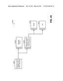 Managing Consistent Interfaces for Currency Conversion and Date and Time     Business Objects Across Heterogeneous Systems diagram and image