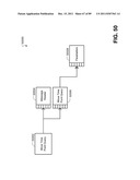 Managing Consistent Interfaces for Currency Conversion and Date and Time     Business Objects Across Heterogeneous Systems diagram and image