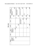 Managing Consistent Interfaces for Currency Conversion and Date and Time     Business Objects Across Heterogeneous Systems diagram and image