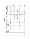 Managing Consistent Interfaces for Currency Conversion and Date and Time     Business Objects Across Heterogeneous Systems diagram and image