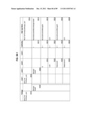 Managing Consistent Interfaces for Currency Conversion and Date and Time     Business Objects Across Heterogeneous Systems diagram and image