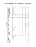 Managing Consistent Interfaces for Currency Conversion and Date and Time     Business Objects Across Heterogeneous Systems diagram and image