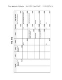 Managing Consistent Interfaces for Currency Conversion and Date and Time     Business Objects Across Heterogeneous Systems diagram and image