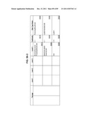 Managing Consistent Interfaces for Currency Conversion and Date and Time     Business Objects Across Heterogeneous Systems diagram and image