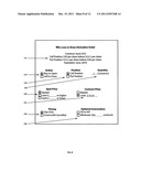 Entity-banked win, lose or draw derivative instruments diagram and image