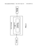 System and Method for Randomizing Orders in an Electronic Trading     Environment diagram and image