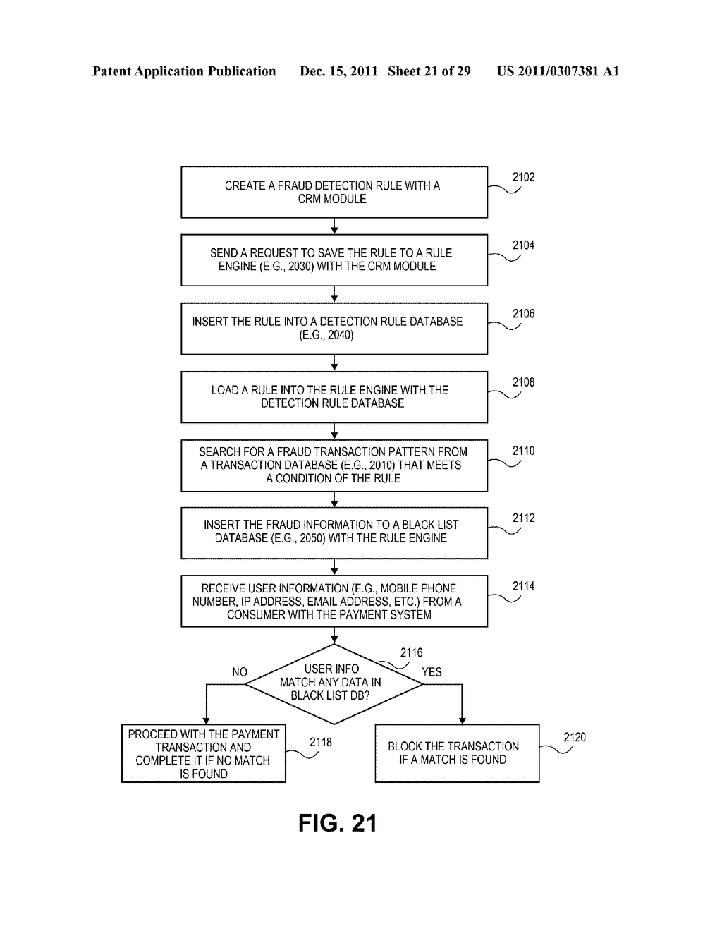 METHODS AND SYSTEMS FOR THIRD PARTY AUTHENTICATION AND FRAUD DETECTION FOR     A PAYMENT TRANSACTION - diagram, schematic, and image 22