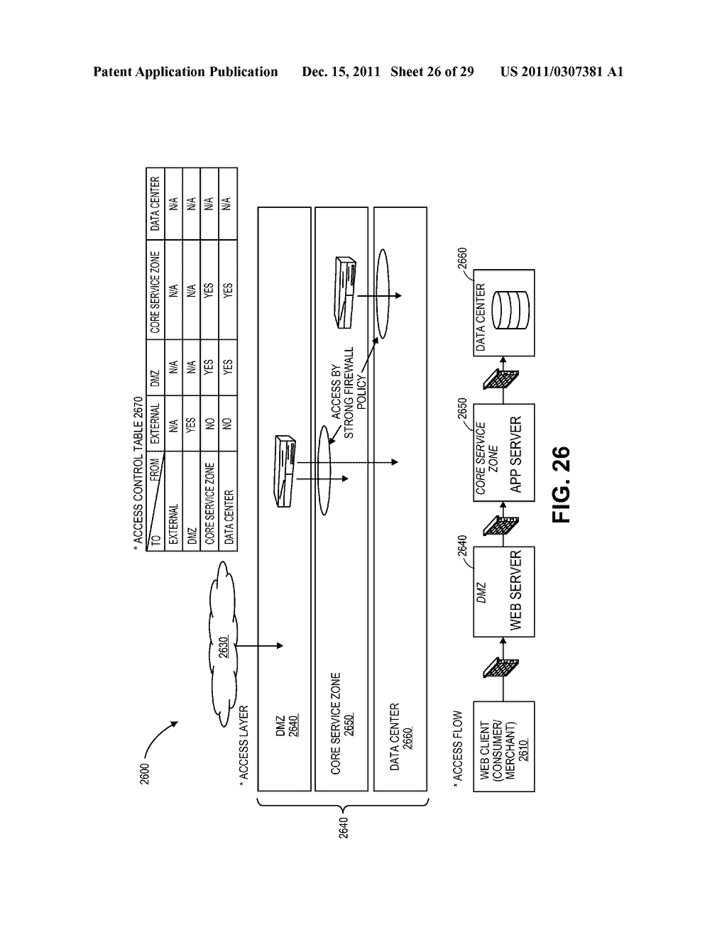 METHODS AND SYSTEMS FOR THIRD PARTY AUTHENTICATION AND FRAUD DETECTION FOR     A PAYMENT TRANSACTION - diagram, schematic, and image 27