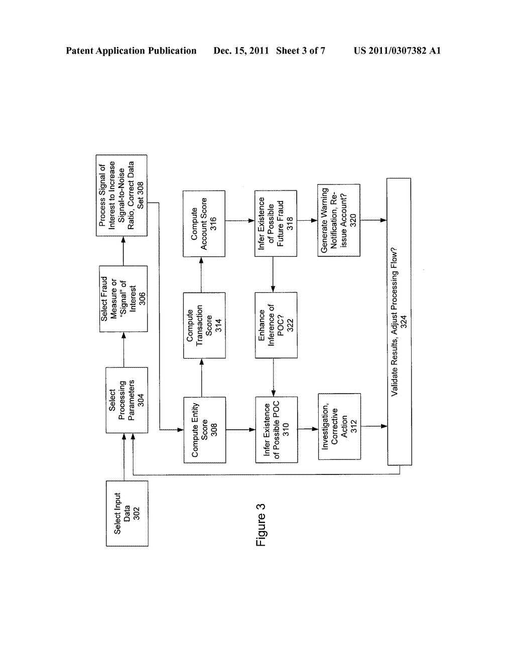 SYSTEM AND METHOD FOR IDENTIFYING A POINT OF COMPROMISE IN A PAYMENT     TRANSACTION PROCESSING SYSTEM - diagram, schematic, and image 04