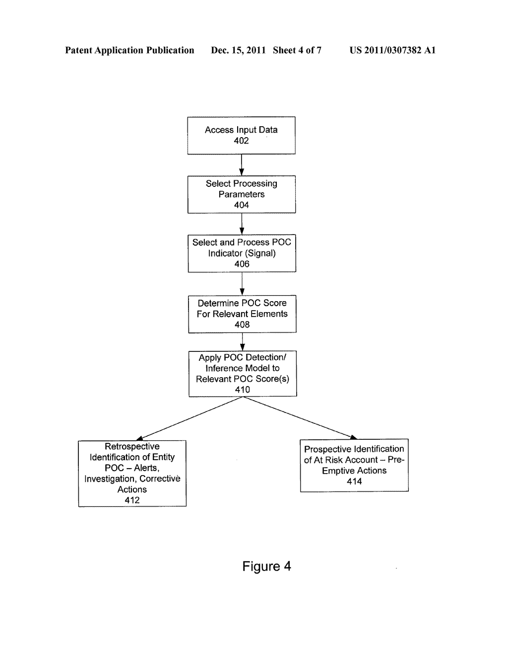 SYSTEM AND METHOD FOR IDENTIFYING A POINT OF COMPROMISE IN A PAYMENT     TRANSACTION PROCESSING SYSTEM - diagram, schematic, and image 05
