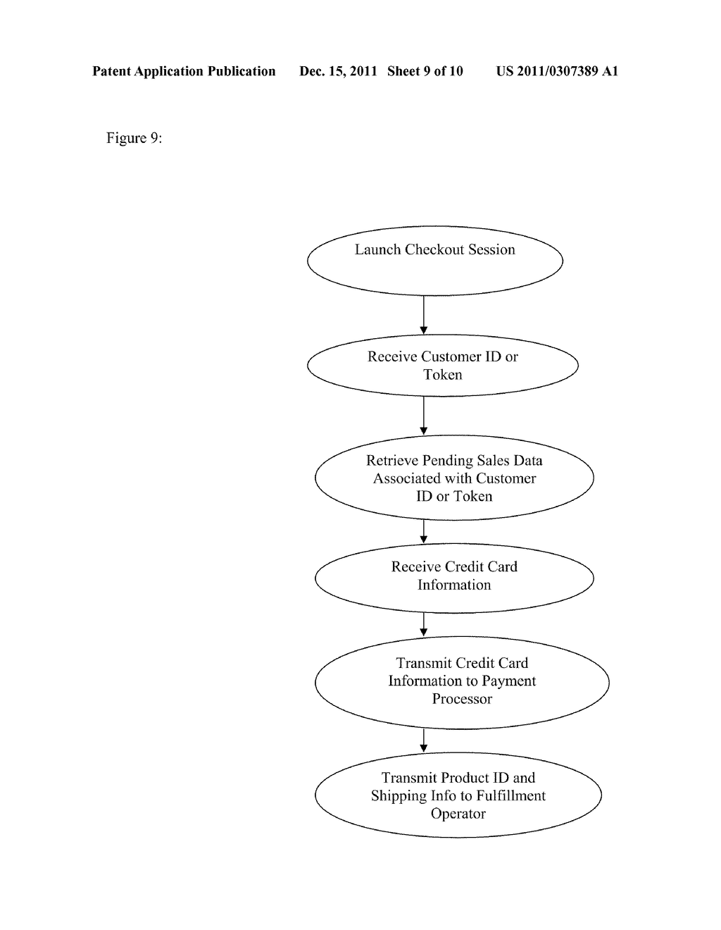 Method and System for Distributed Point of Sale Transactions - diagram, schematic, and image 10