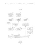 SECURE AND RECOVERABLE DATABASE FOR ON-LINE VALUE-BEARING ITEM SYSTEM diagram and image