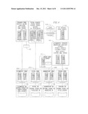 SECURE AND RECOVERABLE DATABASE FOR ON-LINE VALUE-BEARING ITEM SYSTEM diagram and image