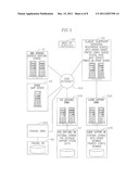 SECURE AND RECOVERABLE DATABASE FOR ON-LINE VALUE-BEARING ITEM SYSTEM diagram and image