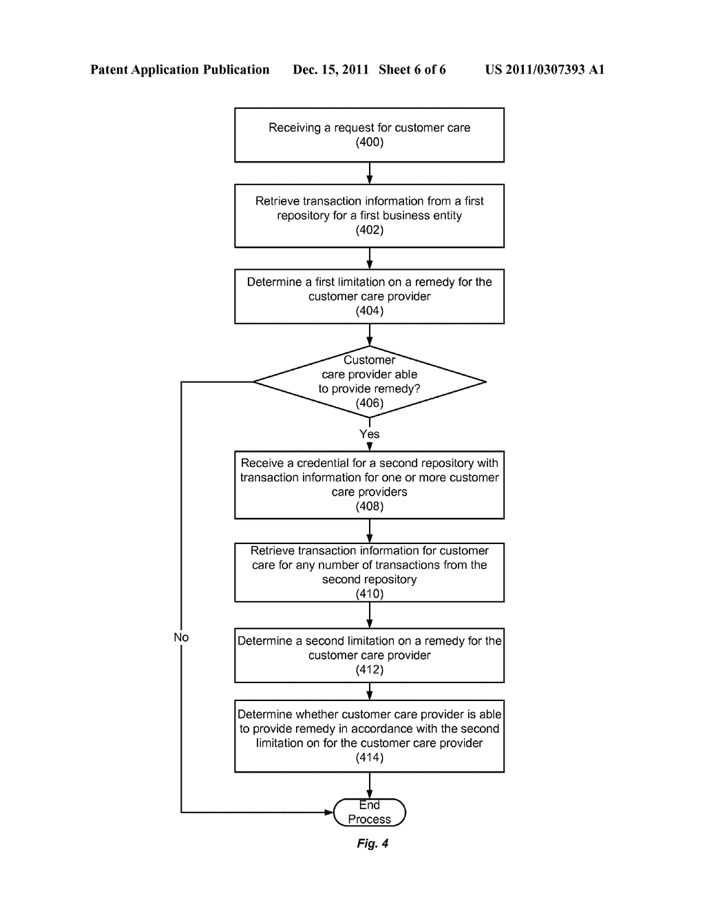 DISTRIBUTED CUSTOMER SUPPORT CREDITS - diagram, schematic, and image 07