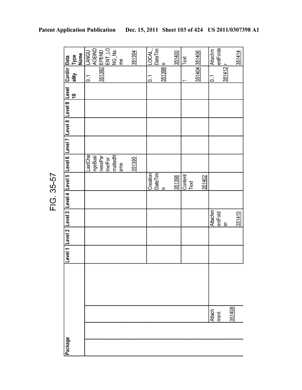 Managing Consistent Interfaces for Request for Information, Request for     Information Response, Supplier Assessment Profile, Supplier Questionnaire     Assessment, and Supplier Transaction Assessment Business Objects across     Heterogeneous Systems - diagram, schematic, and image 104