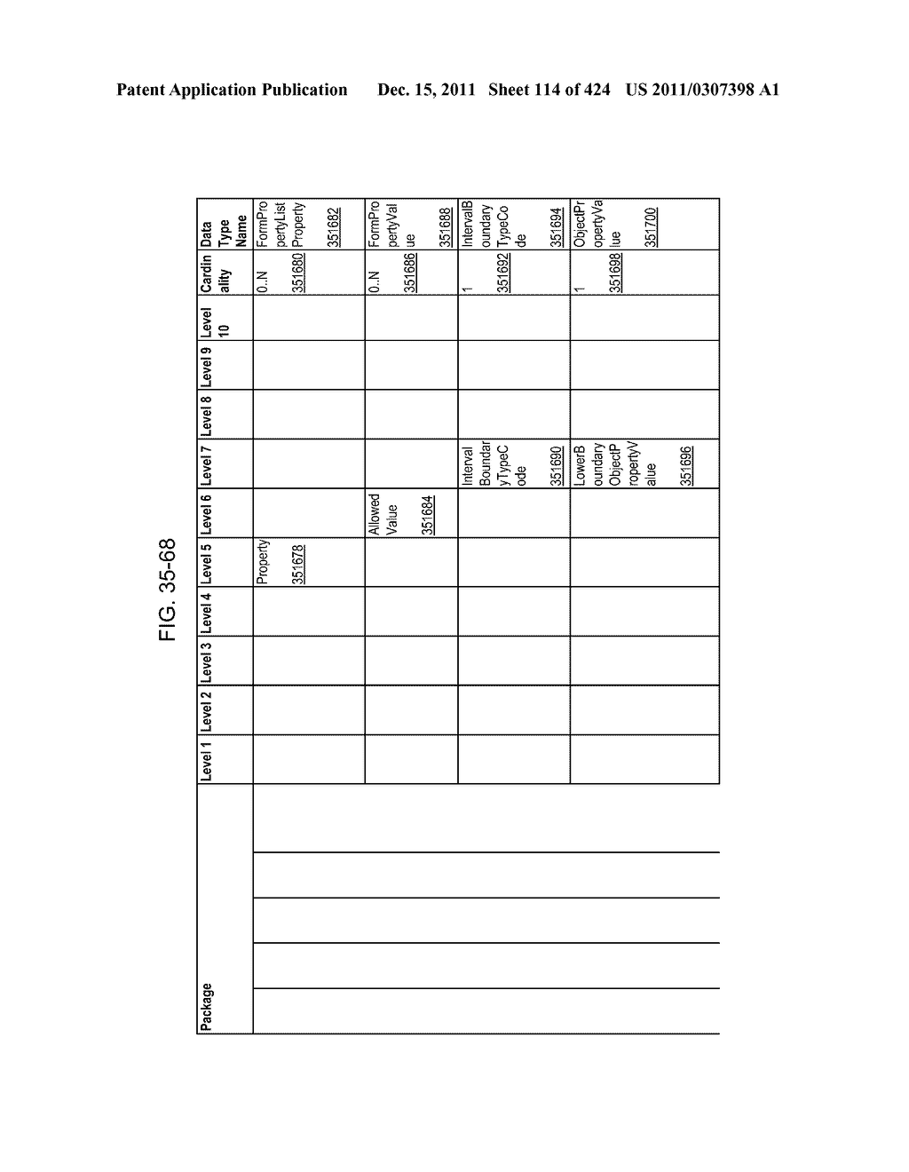 Managing Consistent Interfaces for Request for Information, Request for     Information Response, Supplier Assessment Profile, Supplier Questionnaire     Assessment, and Supplier Transaction Assessment Business Objects across     Heterogeneous Systems - diagram, schematic, and image 115