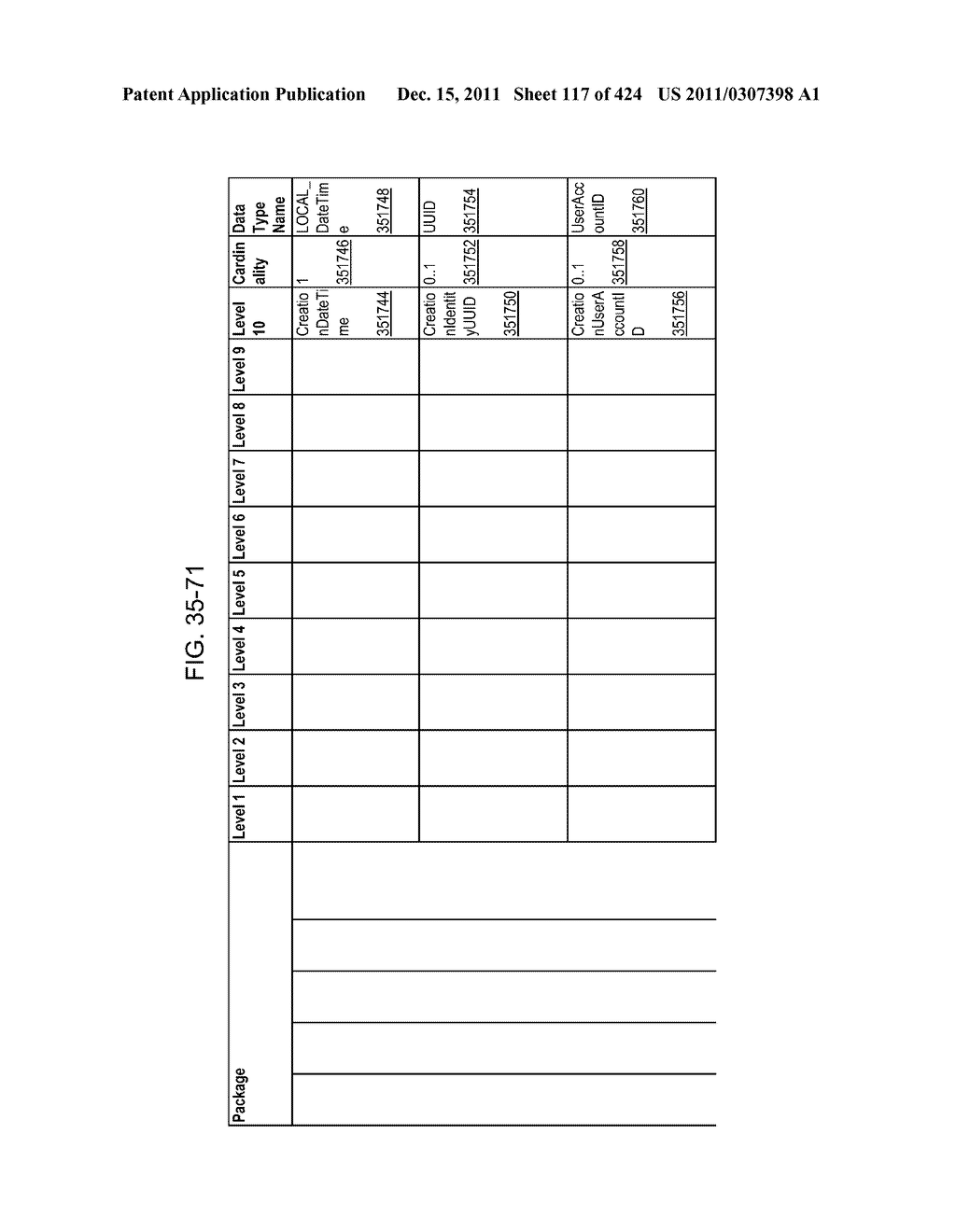 Managing Consistent Interfaces for Request for Information, Request for     Information Response, Supplier Assessment Profile, Supplier Questionnaire     Assessment, and Supplier Transaction Assessment Business Objects across     Heterogeneous Systems - diagram, schematic, and image 118